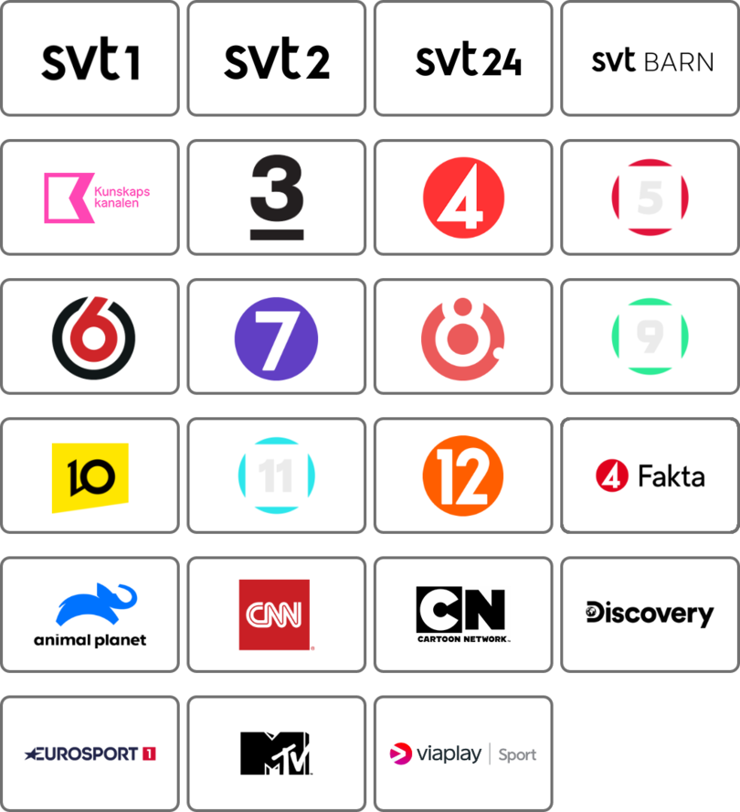 Kanalpaket_Internetport_Baspaket