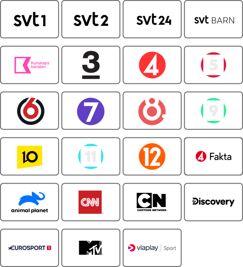 Kanalpaket_Internetport_Baspaket