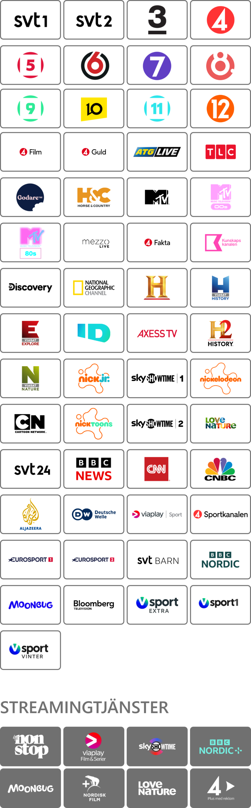 TVpaketAllenteStandard