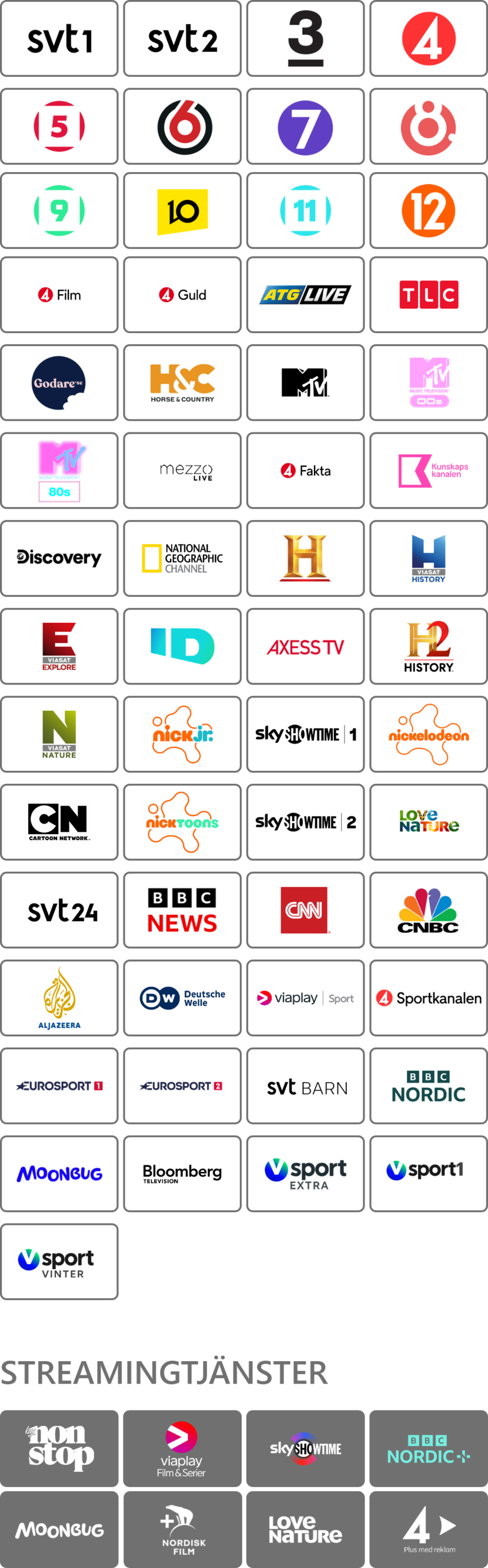 TVpaketAllenteStandard
