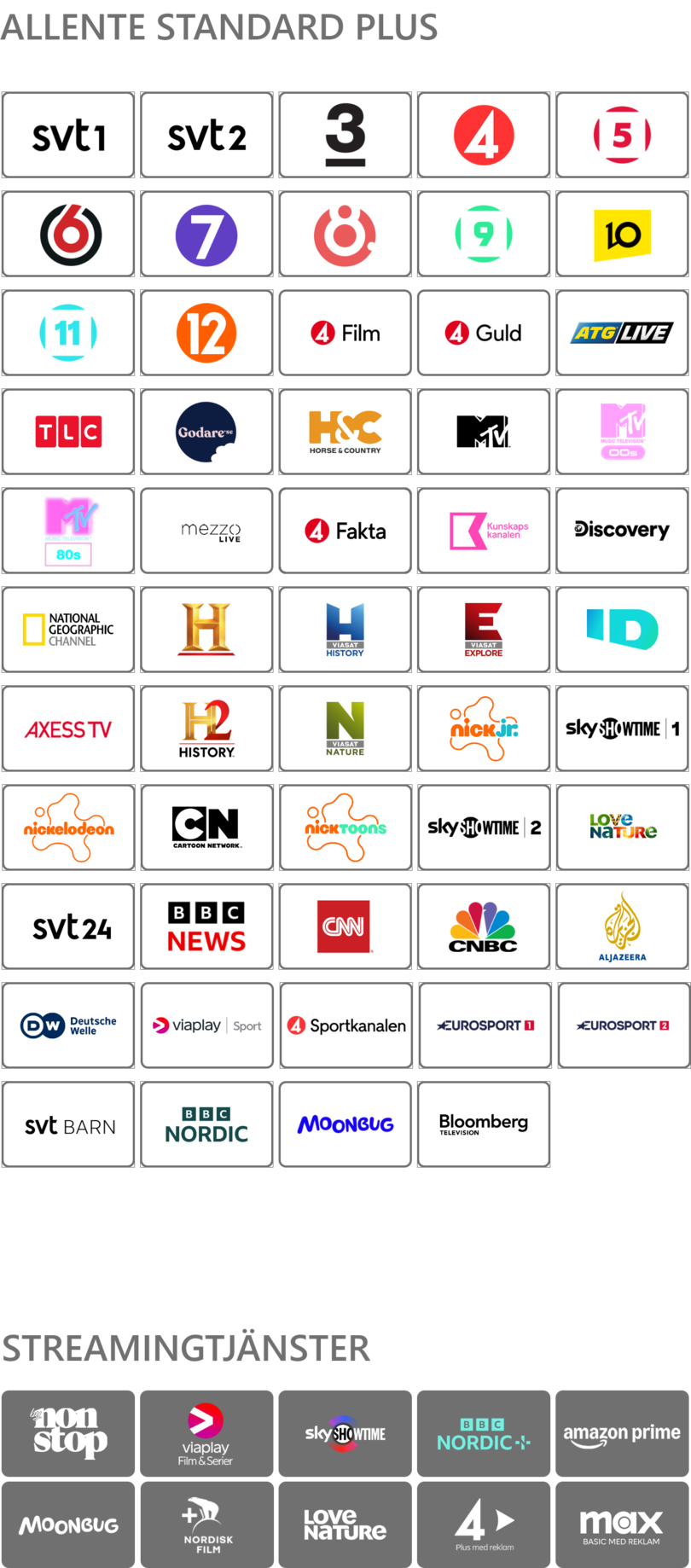 TVpaketAllenteStandardPlus