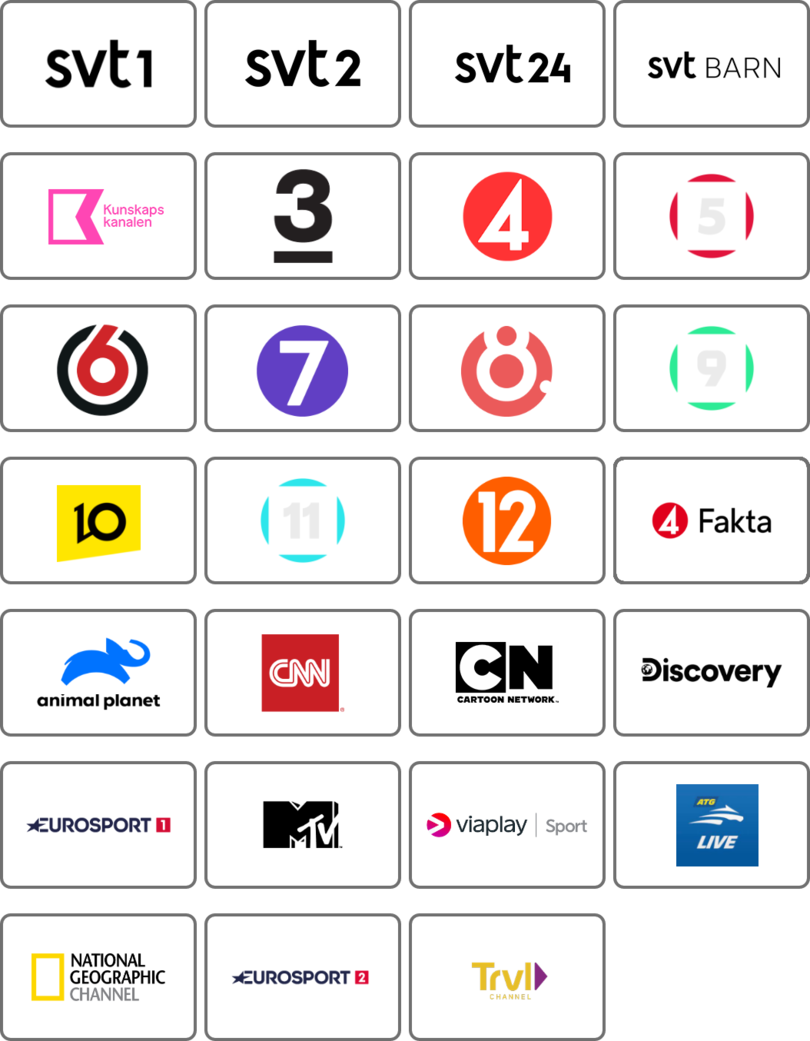 TVpaketInternetportBaspaketPlus