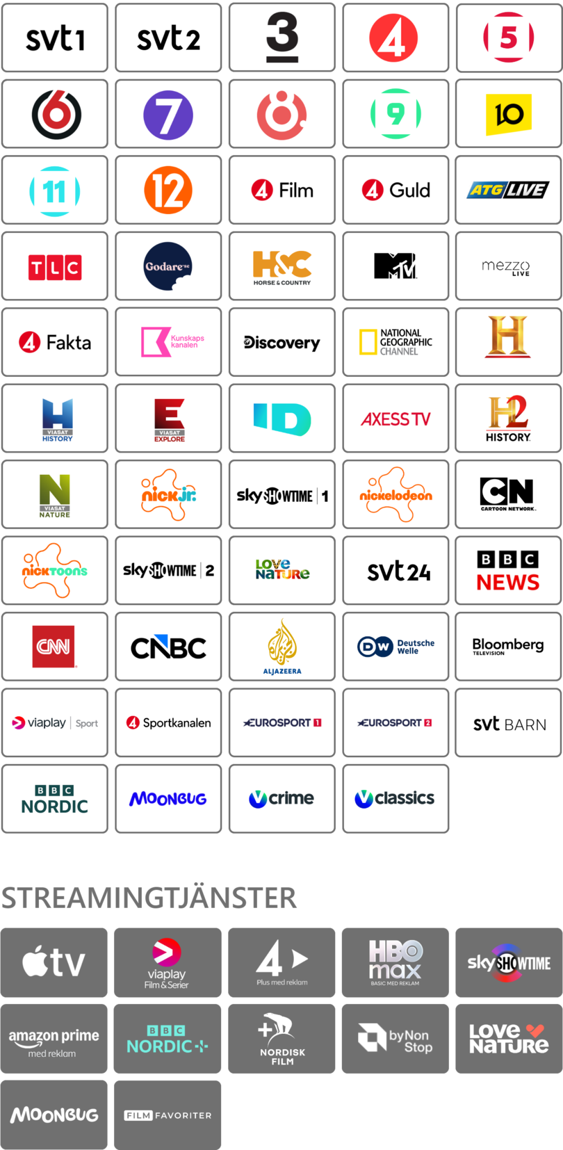 TVpaketAllenteStandardPlus2026